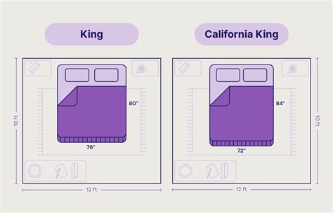 10+ California King Size Secrets For Larger Rooms