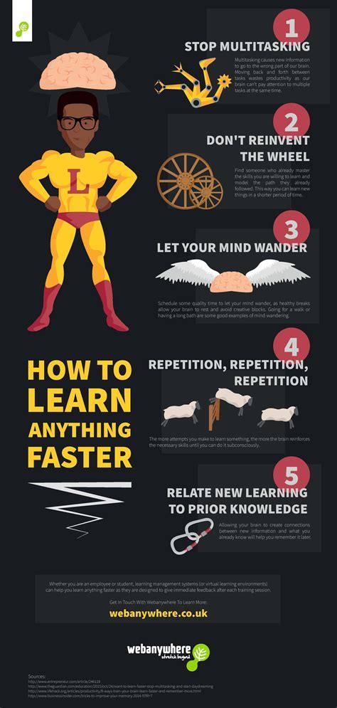 10+ Tredyffrin Library Secrets For Faster Learning