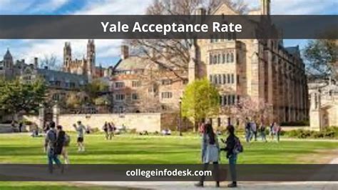 12 Yale Old Campus Secrets Revealed