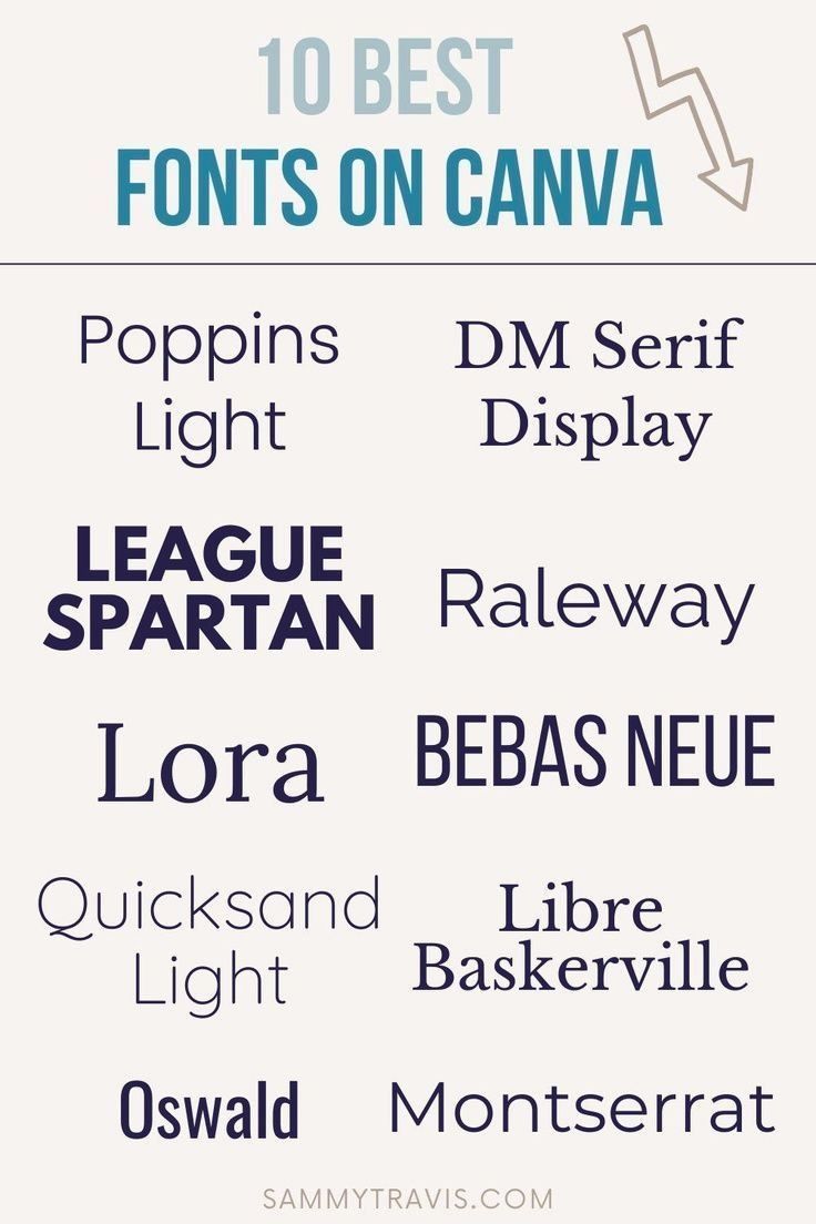 25 Best Free Fonts In Canva In 2023 A Guide For Designers Sammy