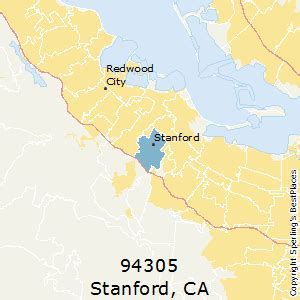 Berkeley Zip Code: Get Local Area Info Quickly