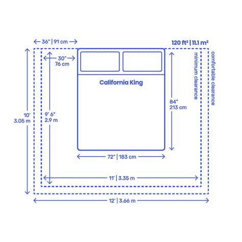 California King Bed Size Cm Hanaposy