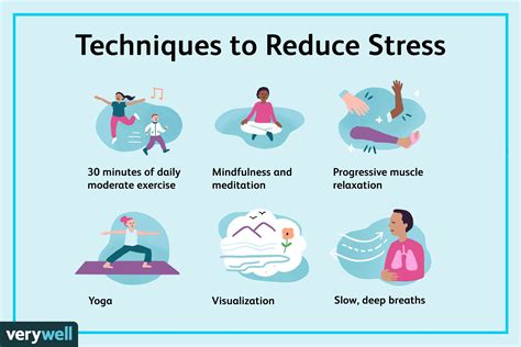 Campus Relaxation Techniques: Reduce Stress