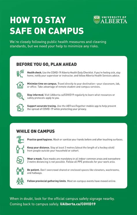 Campus Safety Information Toolkit Covid 19 Information