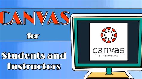 Canvas For Students And Teachers How To Make Notes Youtube