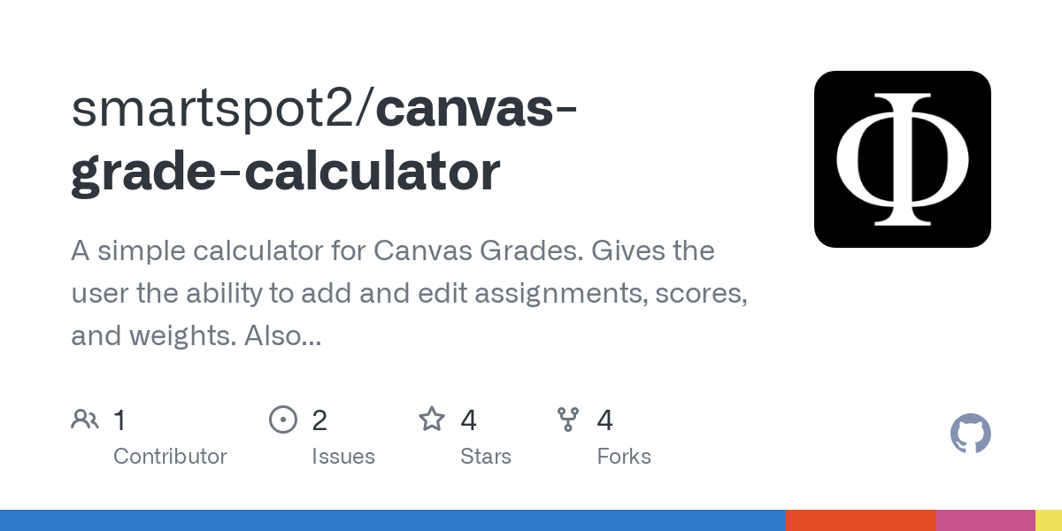 Canvas Grade Calculator