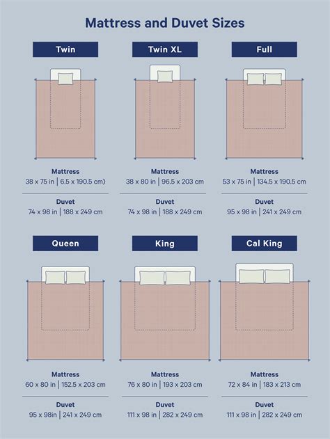 Duvet Sizes Your Complete Guide Sizing Chart Casper Blog