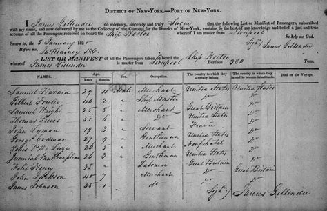 Ellis Island Immigration: Access Historic Passenger Lists