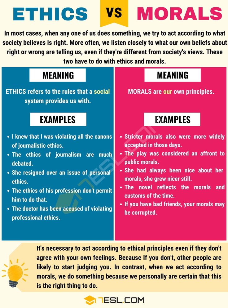 Ethics Versus Morals: Know The Difference