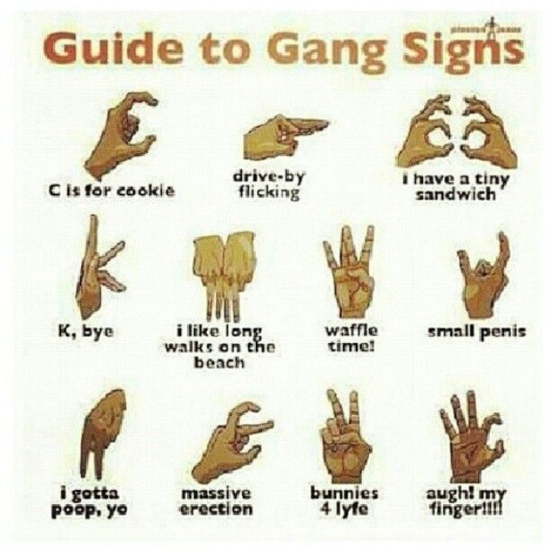 Gang Signs