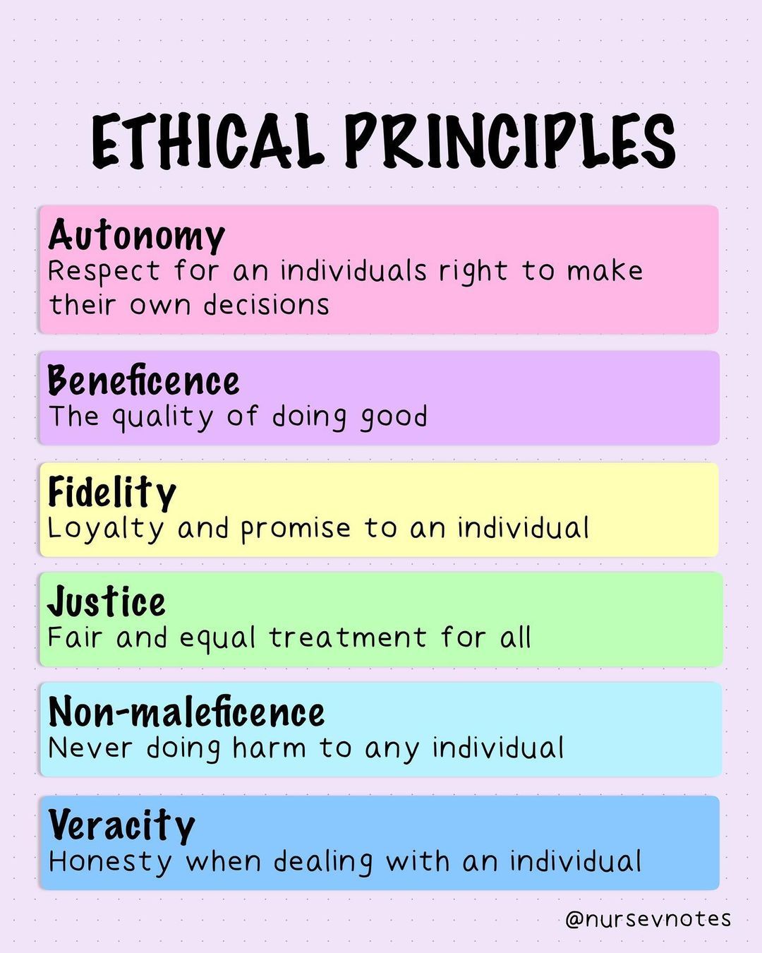 Glossary Of Ethical Principles Terms And Values L Hammo Flickr