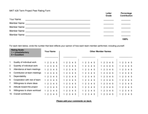 How Do I Use Grading Schemes In A Course Canvas Lms Community