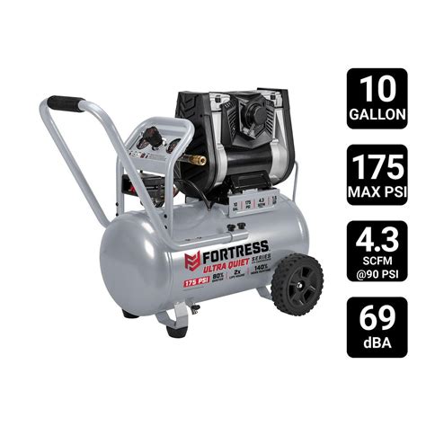 How To Choose California Air Compressor? Top Picks