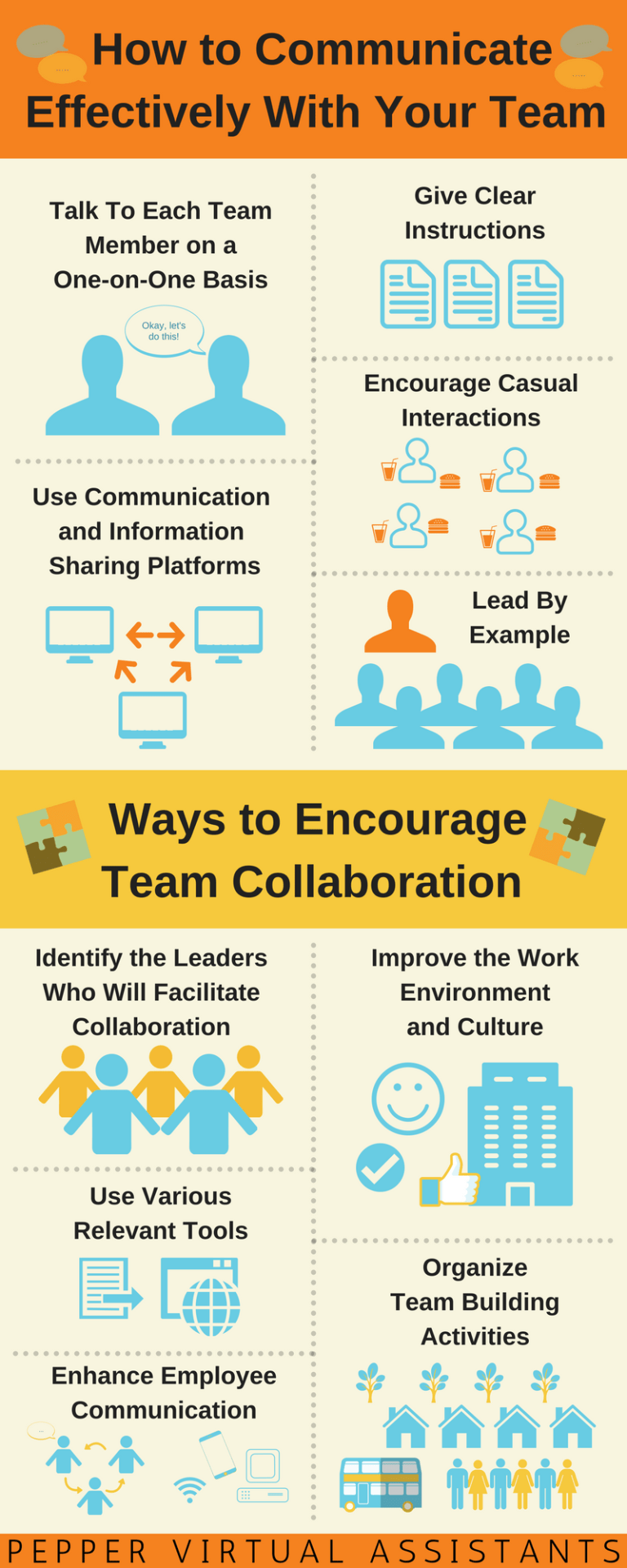 Infographic Ways To Communicate Effectively With Your Team And Encourage Team Collaboration