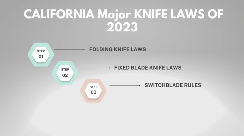 Knife Laws California