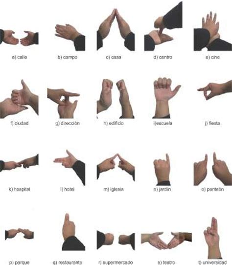 Mexican Gang Hand Signs