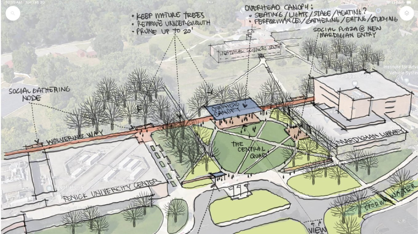 The New Comprehensive Campus Plan Is Really Taking Shape University Of Michigan Dearborn