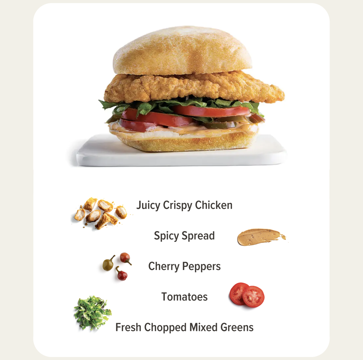 The New Spicy Chicken Sandwich Is Hot Cafe Zupas