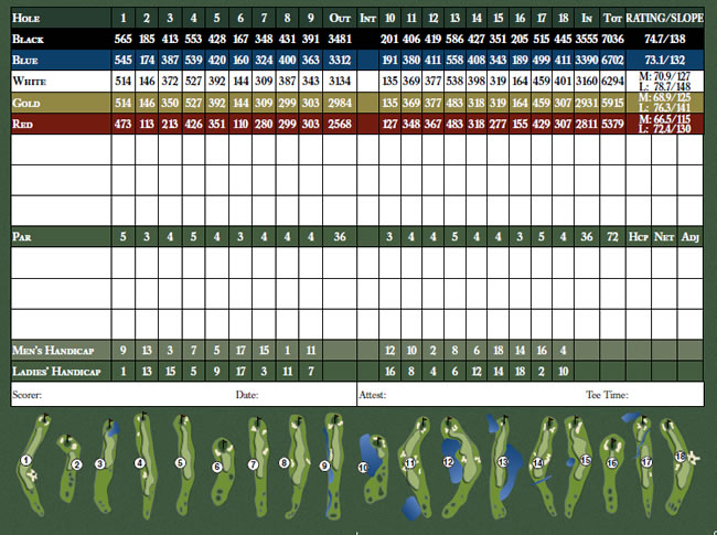 What Is Golf Club At Rancho California? Membership Guide