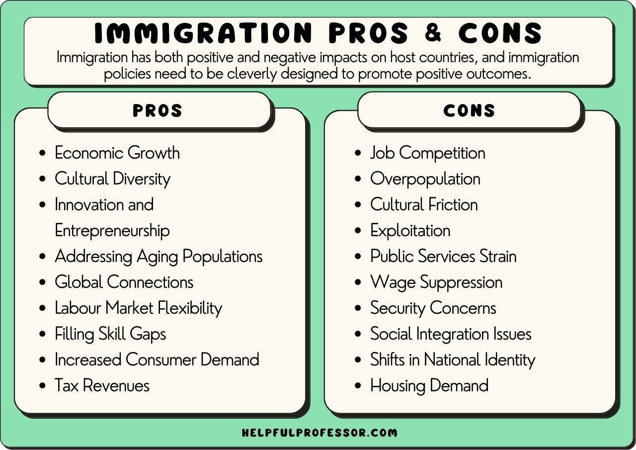 What Is The New Immigration Law 2024 Rorie Claresta